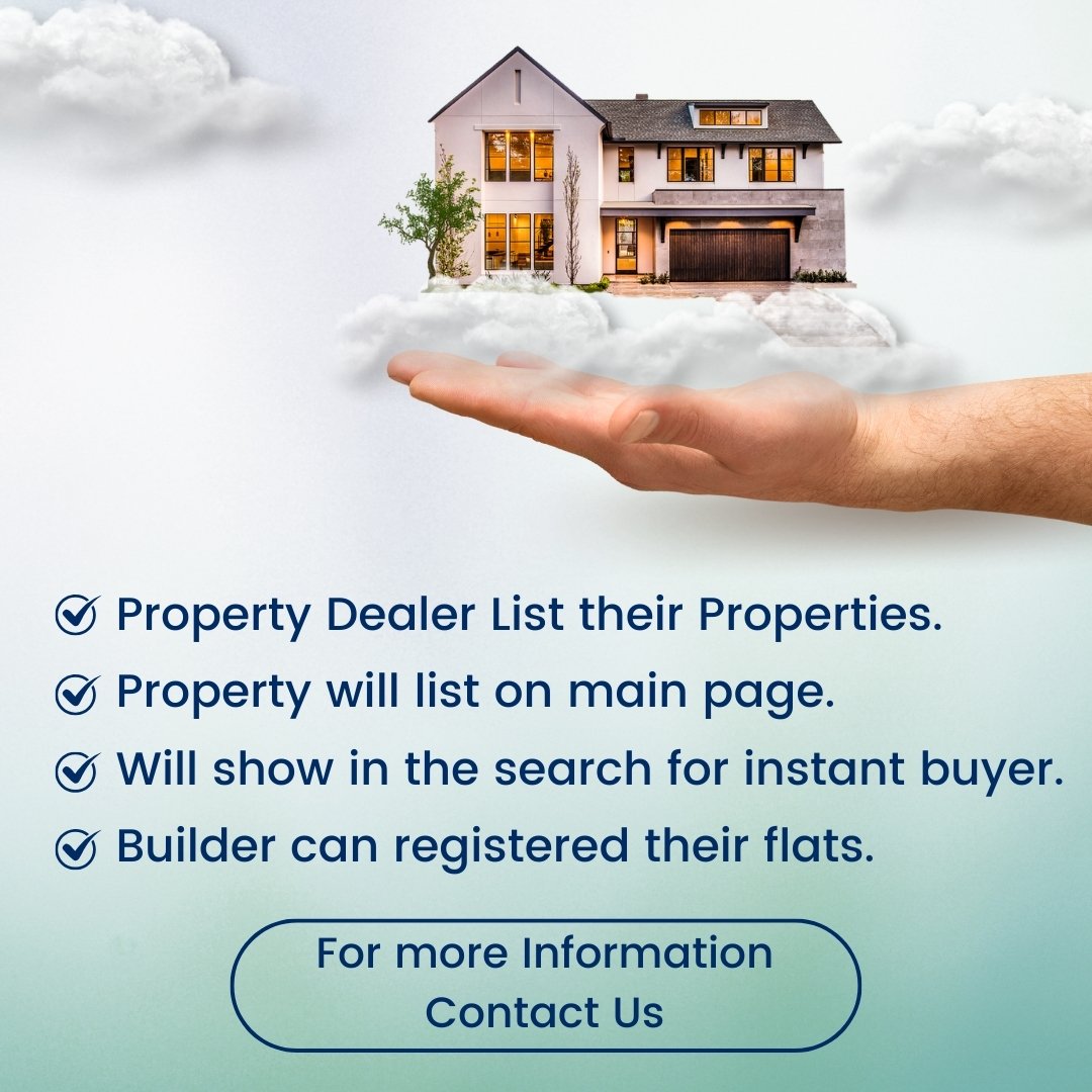 Buy, Sell and Rent Properties in Ludhiana